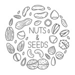 Sortiment Bestellung